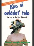 Ako si ovládať telo - náhled