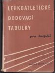 Lehkoatletické bodovací tabulky - náhled