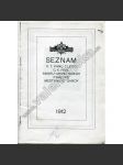 Sbor granátníkův Praž. měšť. gardy - seznam členů - náhled