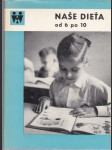 Naše dieťa od 6 po 10 - náhled